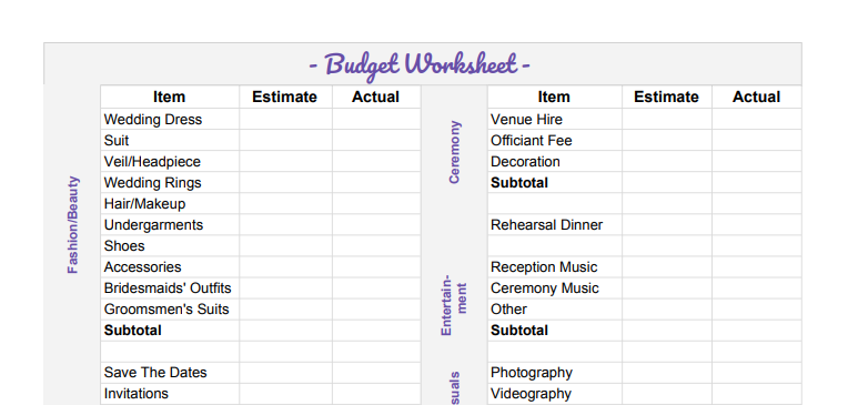 Wedding Budget Worksheet