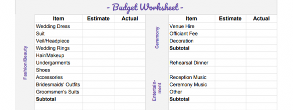 How To Set A Reasonable Wedding Budget